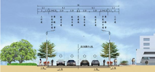 新園路、機(jī)場(chǎng)一街跨港子河橋梁工程橋梁靜載、動(dòng)載檢測(cè)項(xiàng)目的詢(xún)價(jià)公告